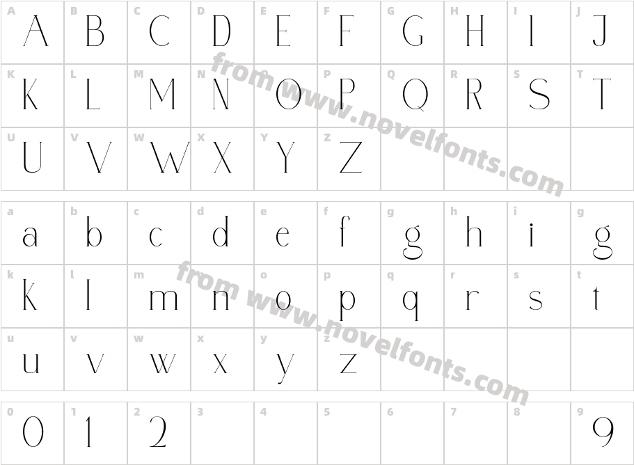 PolyglotCharacter Map