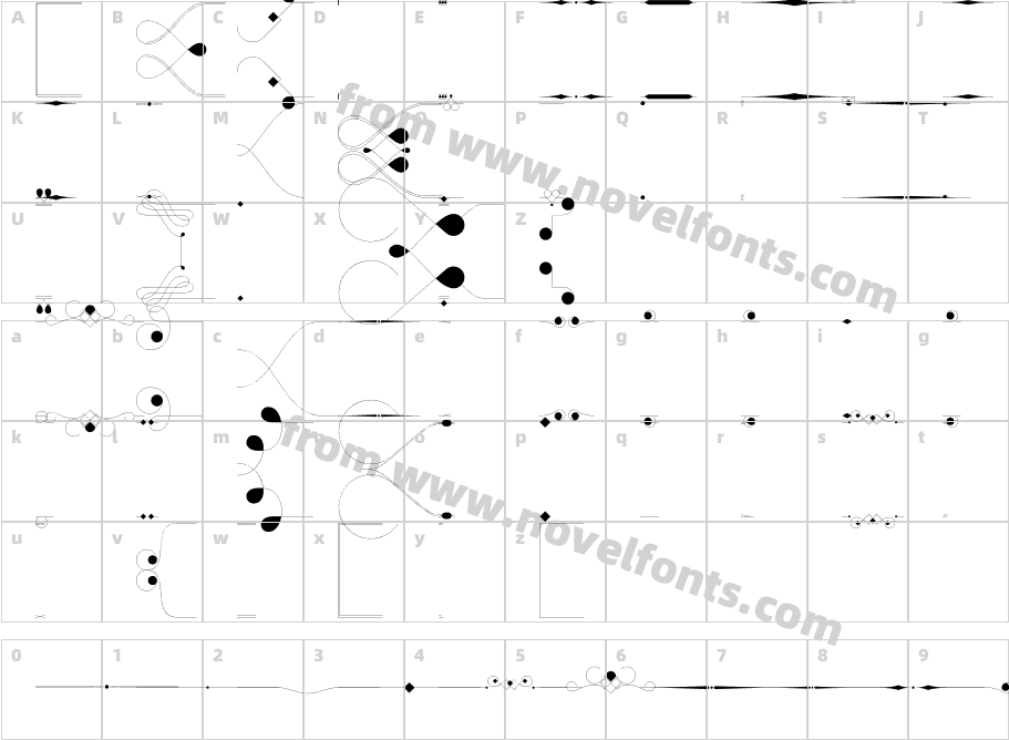 Port Vintage OrnamentsCharacter Map