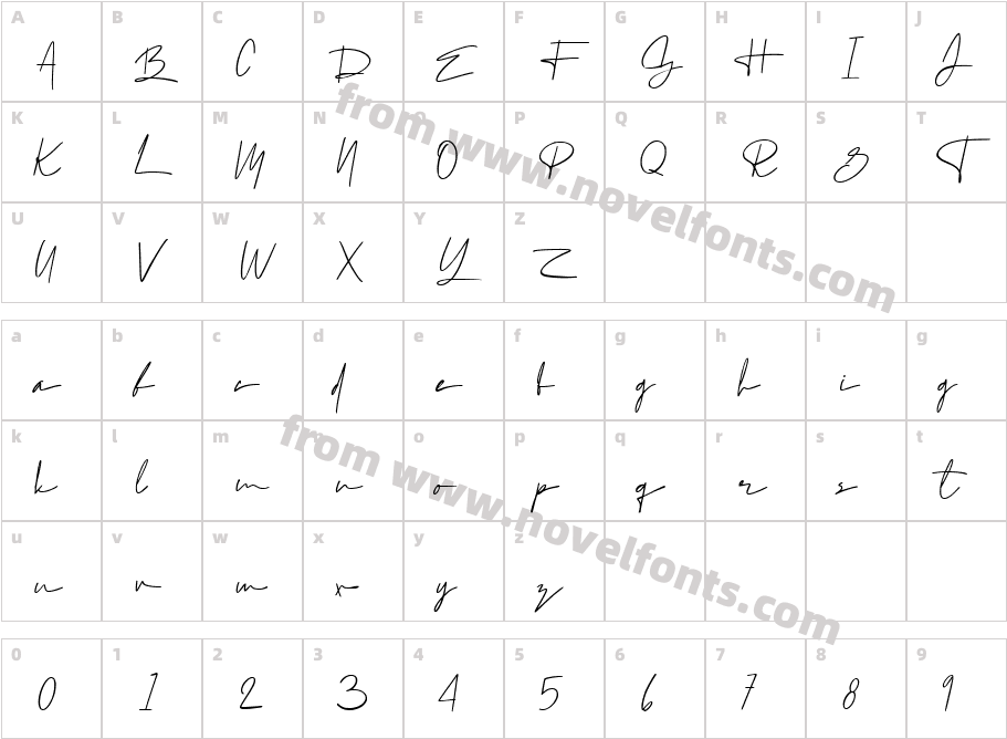 Portland HandwrittenCharacter Map