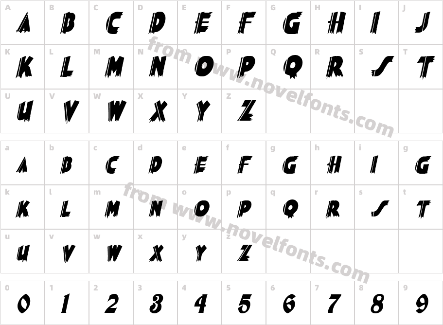 Poster Condensed ItalicCharacter Map