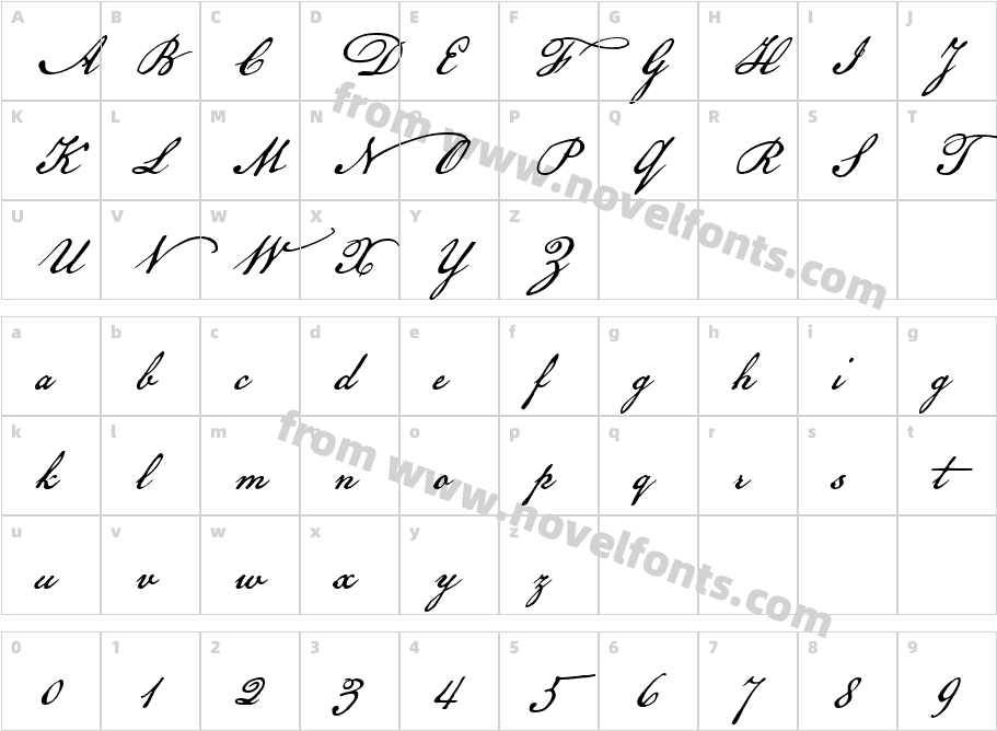 American ScribeCharacter Map