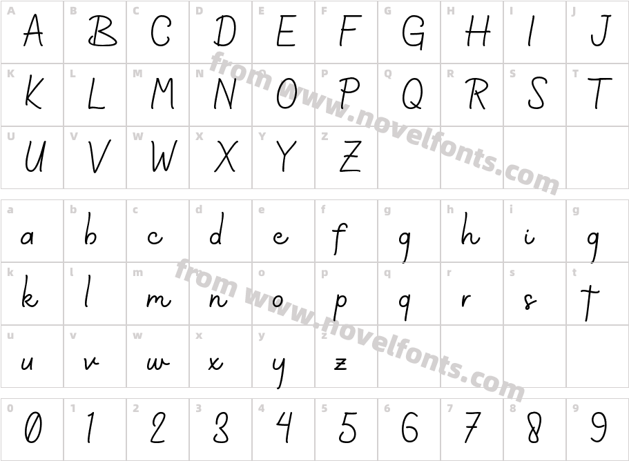 Priscillia DemoCharacter Map
