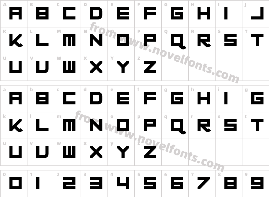 ProgesteroneCharacter Map