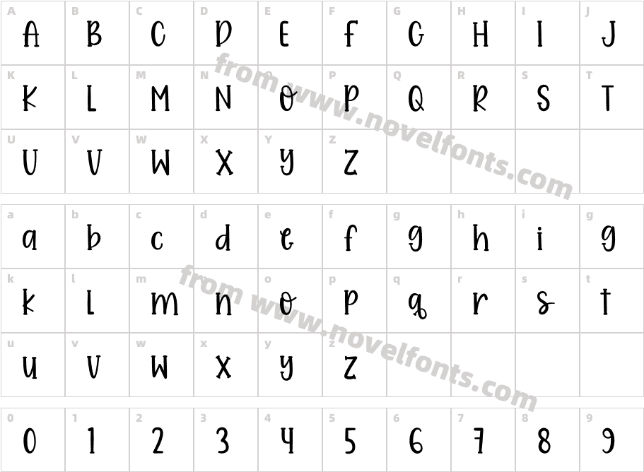 Pumpkin ButterCharacter Map