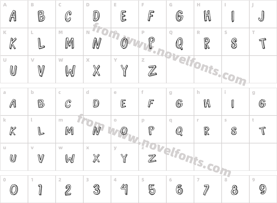 Qabil Free TrialCharacter Map