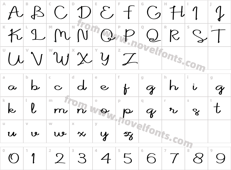 Qiskey RegularCharacter Map