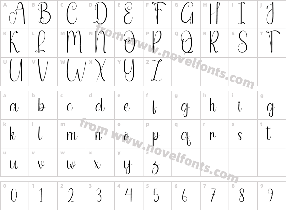 Quantity RegularCharacter Map
