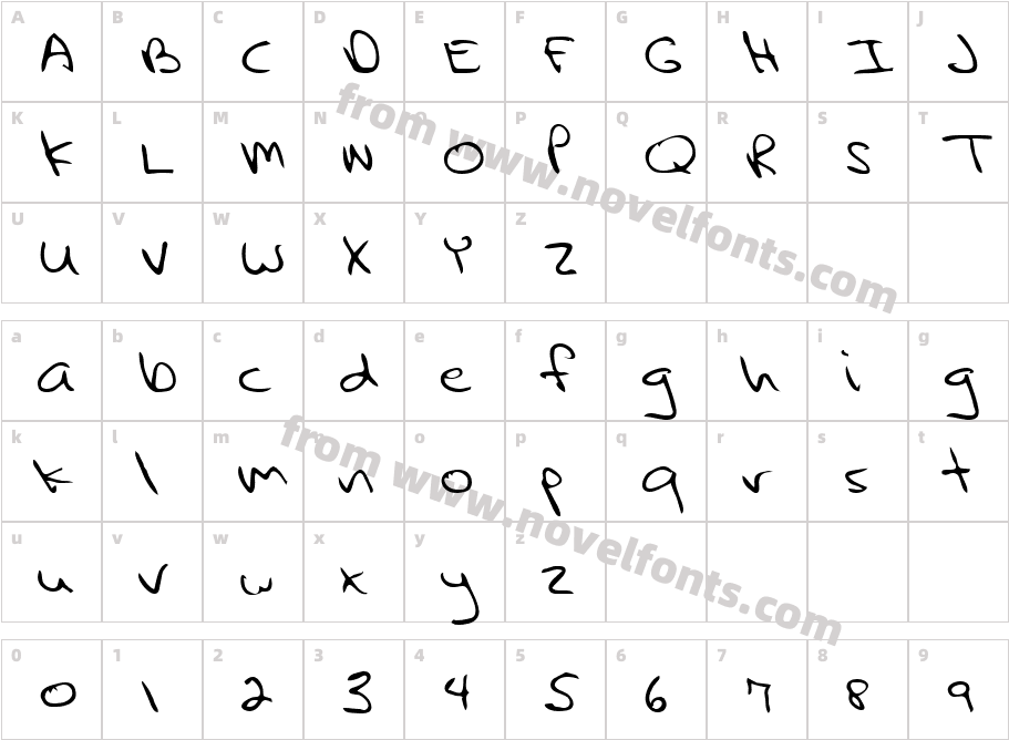 Query RegularCharacter Map