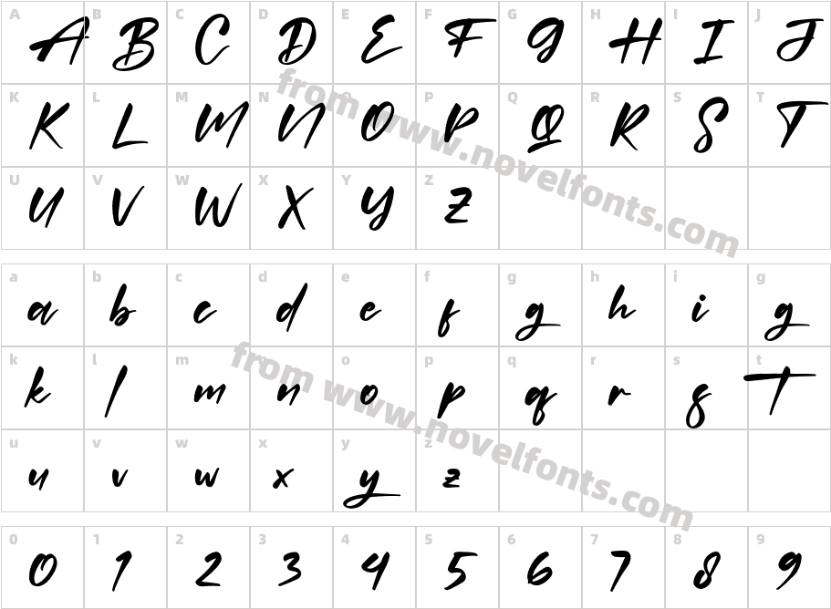 Quillajas ScriptCharacter Map