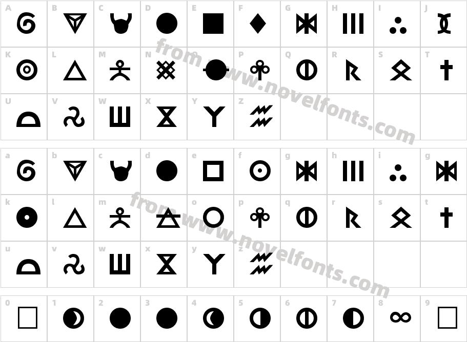R RegularCharacter Map