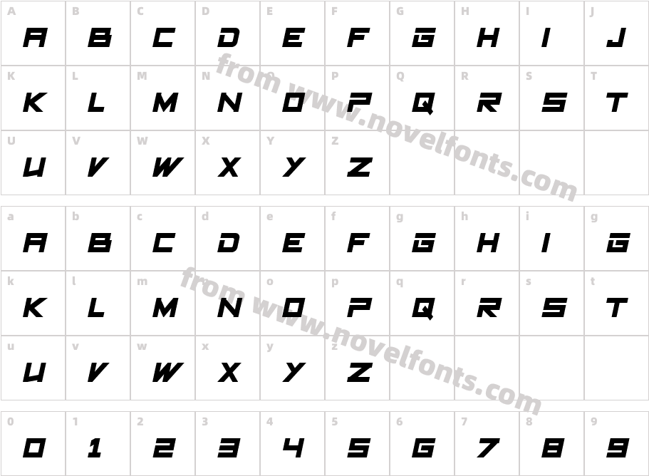 RUNNER SPEEDCharacter Map