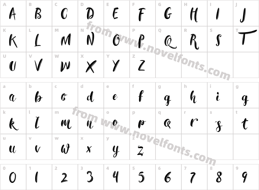 RachelCharacter Map