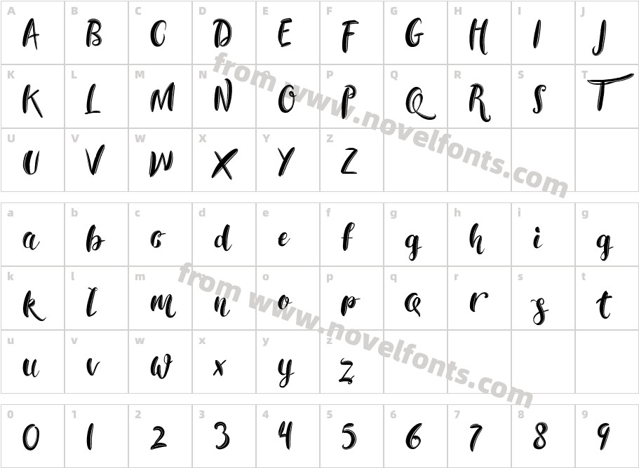 RachelCharacter Map