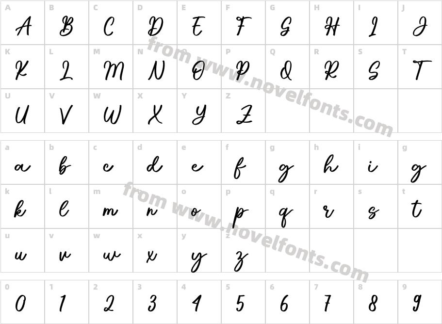 Radiant SignatureCharacter Map