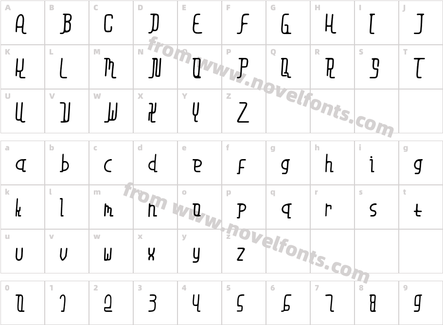Radio StereoCharacter Map
