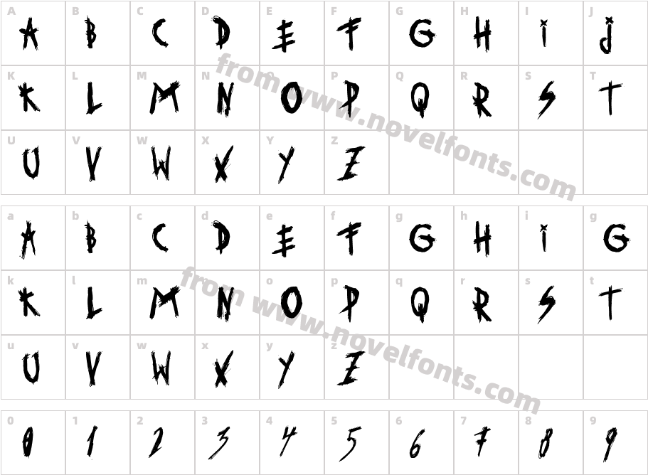 Rage Against MomCharacter Map
