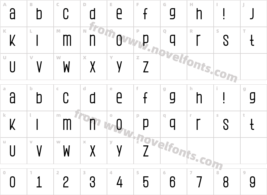 Ragnear DisplayCharacter Map