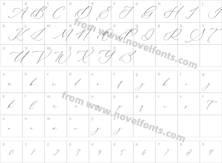 Raligosh Mendophelia Script ItalicCharacter Map
