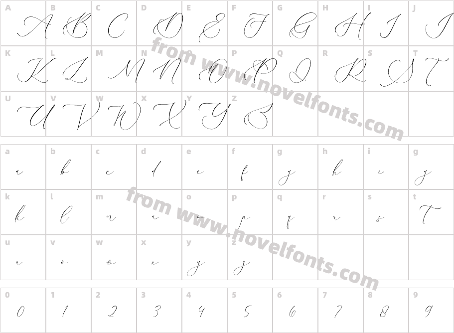 Raligosh Mendophelia ScriptCharacter Map