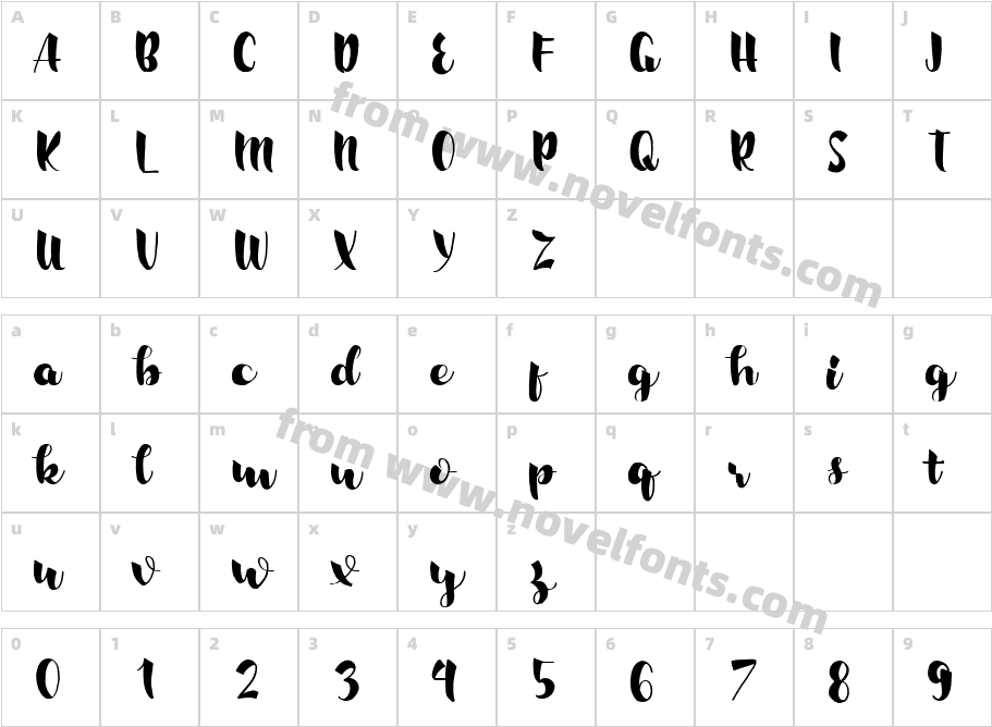 Ralynda RegularCharacter Map