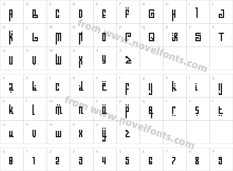 Ramuan KurmaCharacter Map