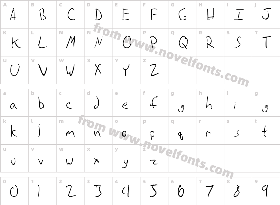 Rankaze's HandwritingCharacter Map