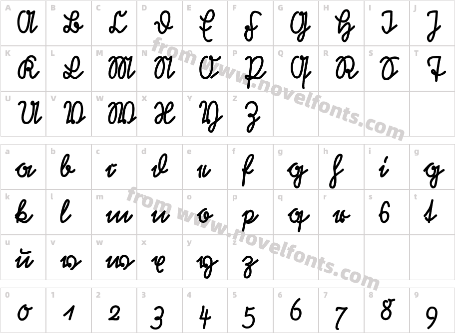 Rastenburg U1SYCharacter Map