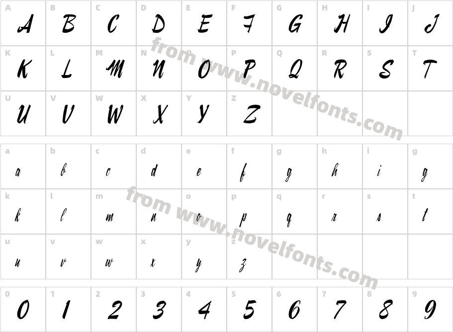 Ray Morgan StyleCharacter Map