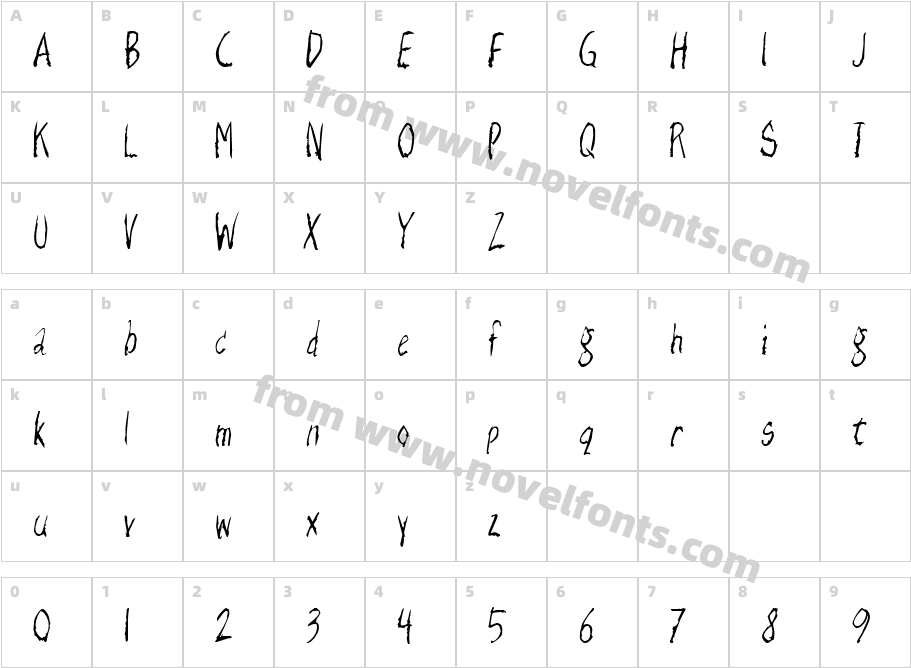 Razor Keen RegularCharacter Map