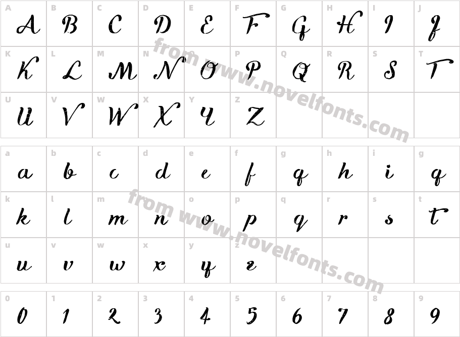 Kikelet BrushCharacter Map