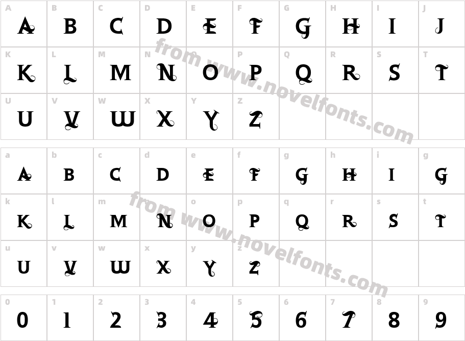 RetoricCharacter Map