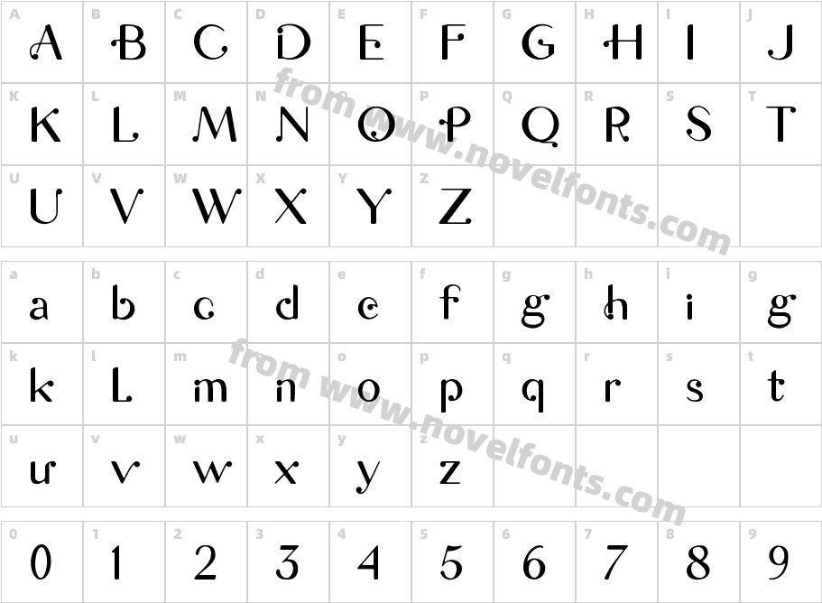Retrig RegularCharacter Map