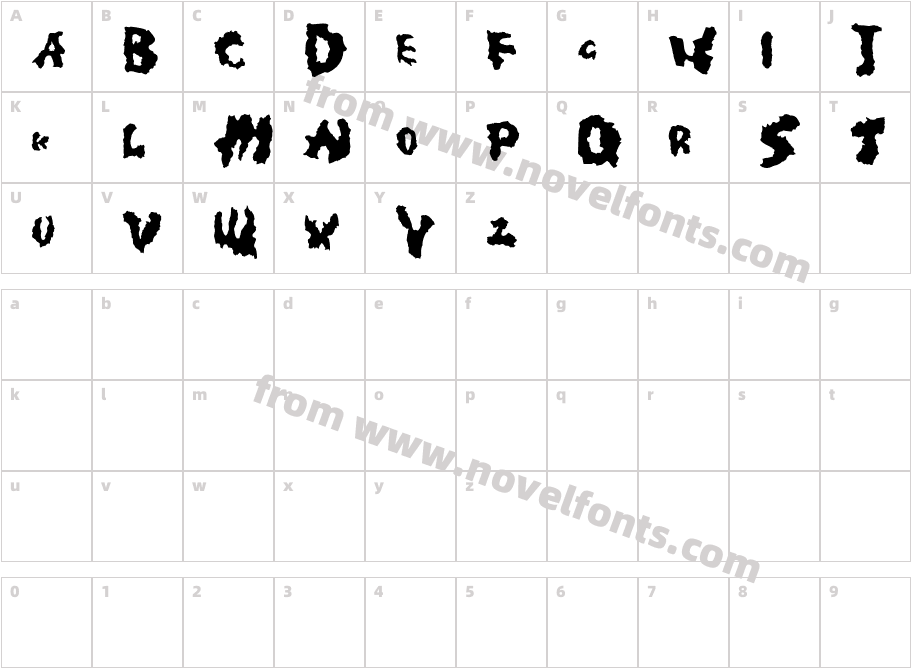 KilinCharacter Map