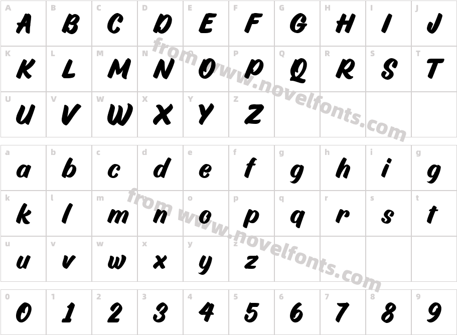 Reviola ScriptCharacter Map
