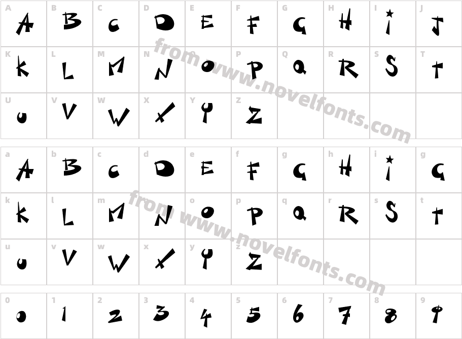 Kill SwitchCharacter Map