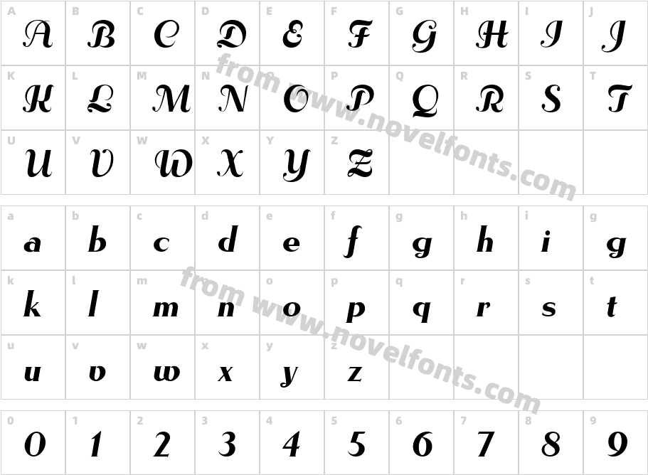 Rhythm One SolidCharacter Map