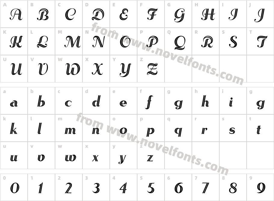 Rhythm TwoCharacter Map