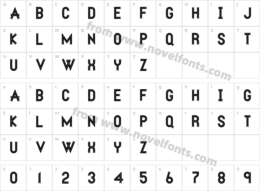 RibbonCharacter Map