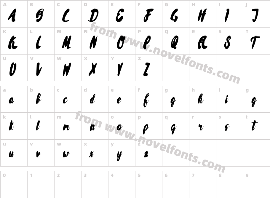 Rissa Typeface DemoCharacter Map