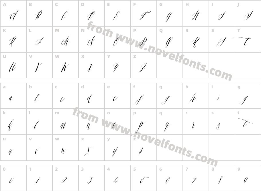 Rivea UprightCharacter Map
