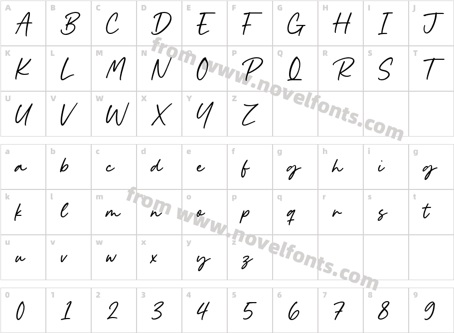 Roasted BaileyCharacter Map