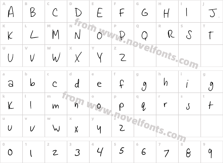 Robin's HandwritingCharacter Map