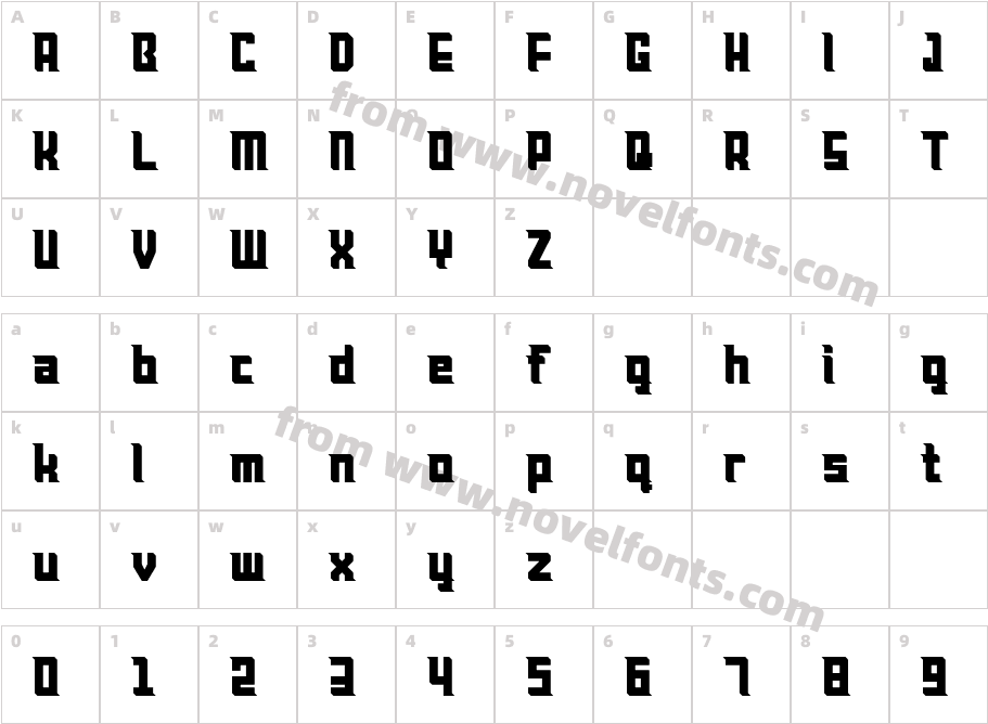 RobocCharacter Map