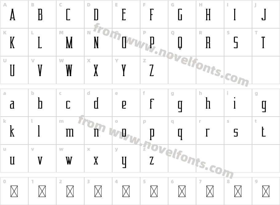 RockindroCharacter Map