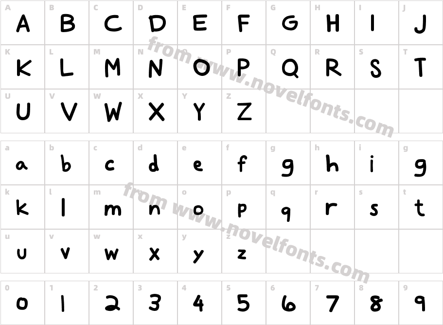 RodscriptCharacter Map