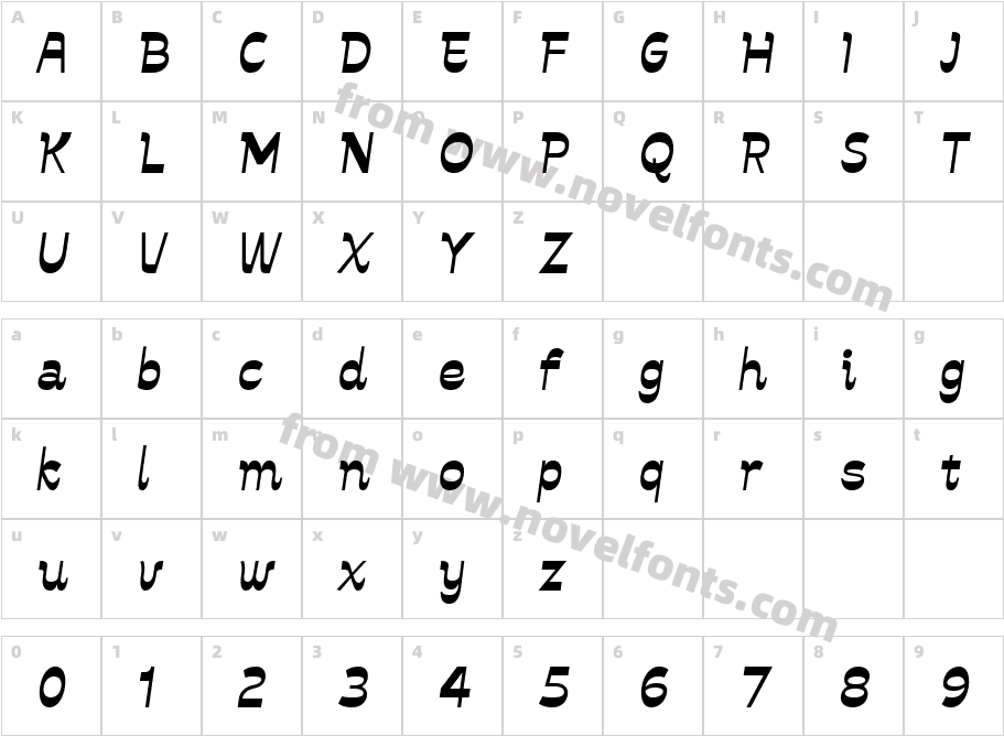 Rodwynell DemoCharacter Map