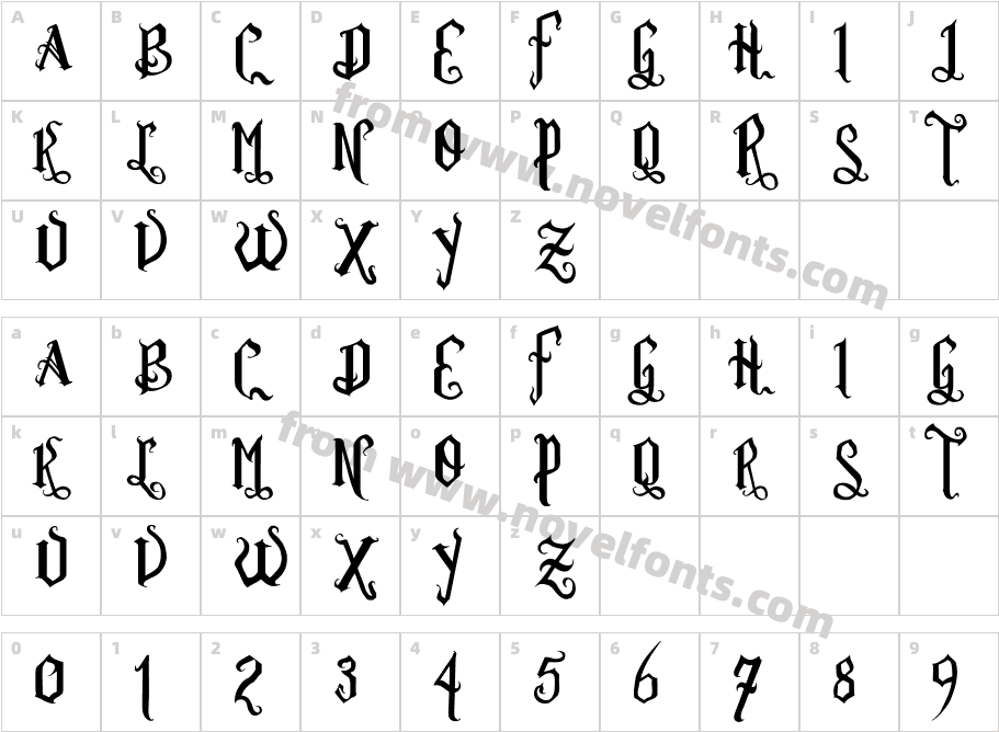 Romance Fatal Goth VersalCharacter Map