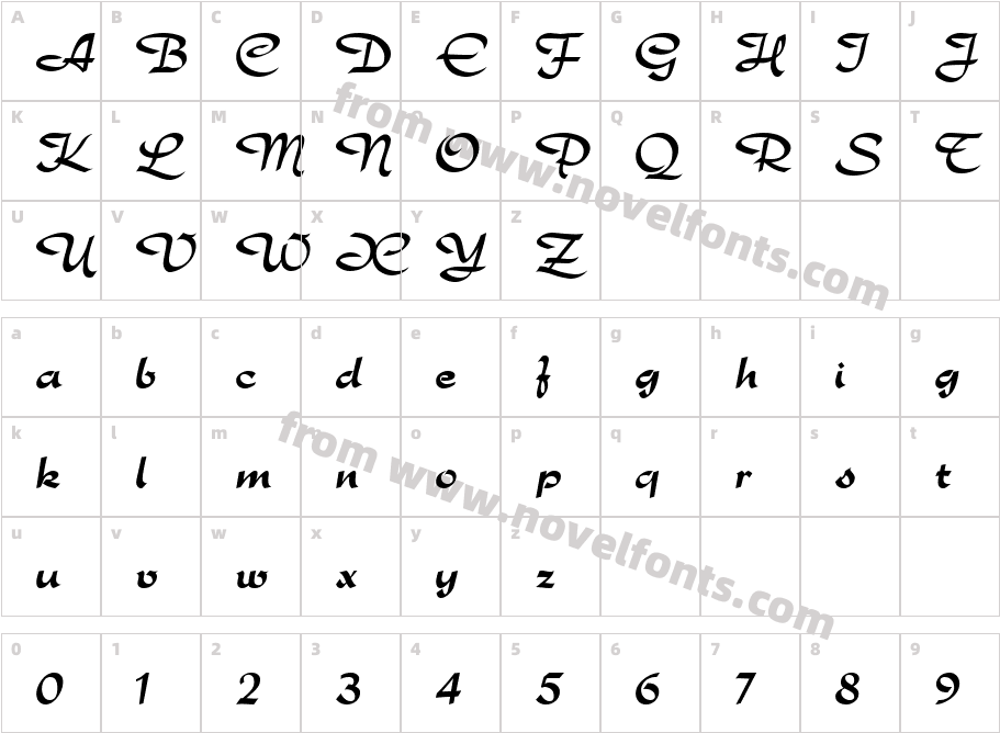 RondoCharacter Map