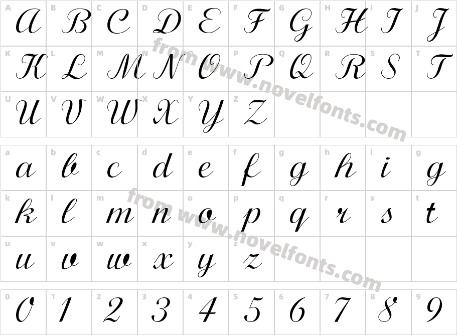 Rosandiya ScriptCharacter Map