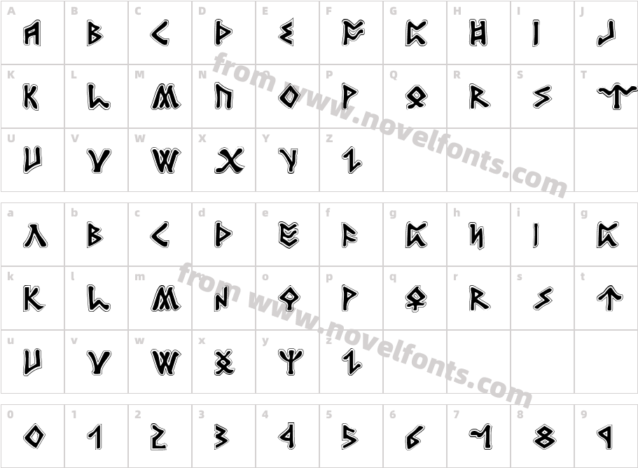 Rosicrucian AcademyCharacter Map